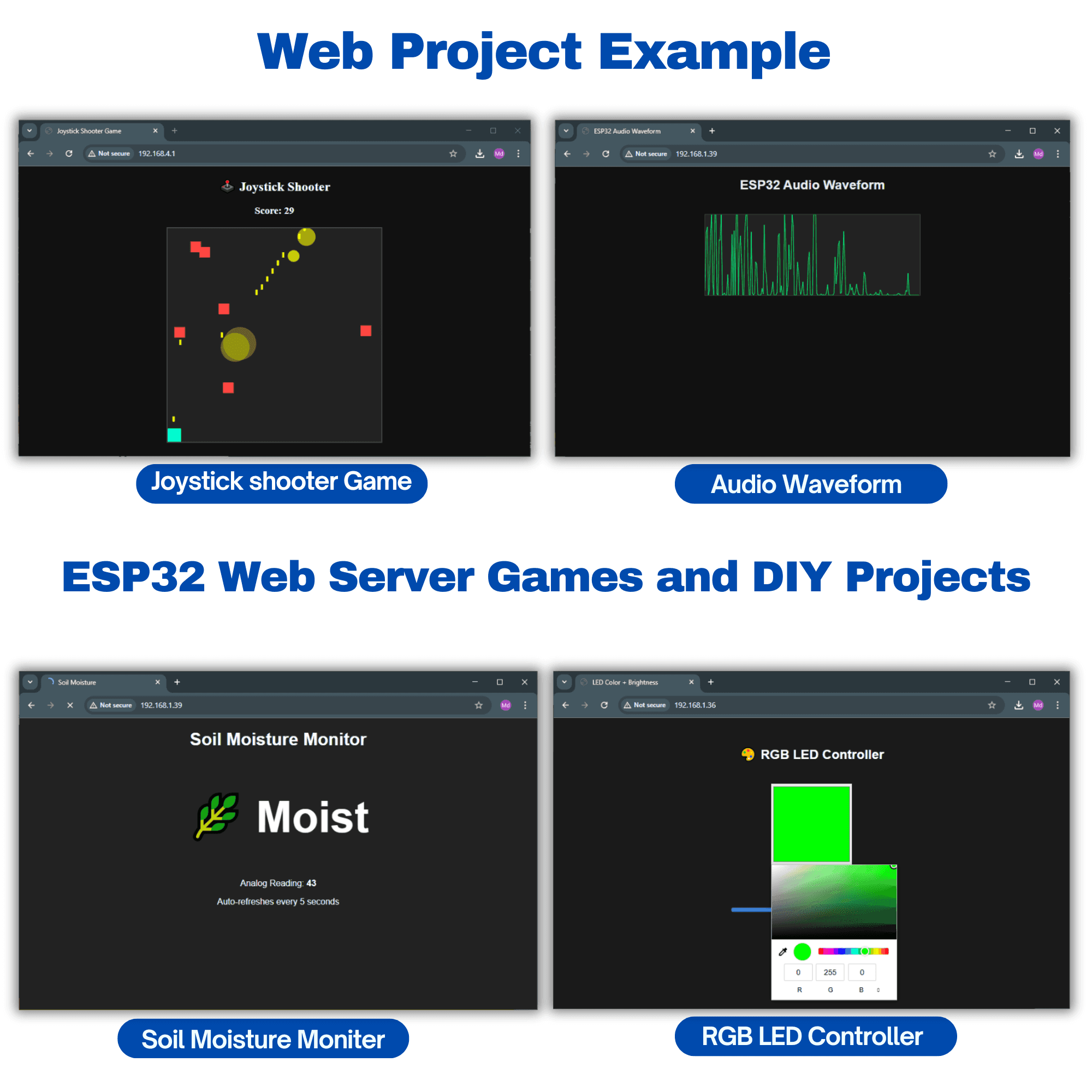 DIY Wireless IOT Basic Starter Kit with ESP32 Controller Board with C-Type Interface & Expension Board | 30+ Project Online Tutorials | Compatible with UNO, RPi, ESP32, Mega | 13+ Components