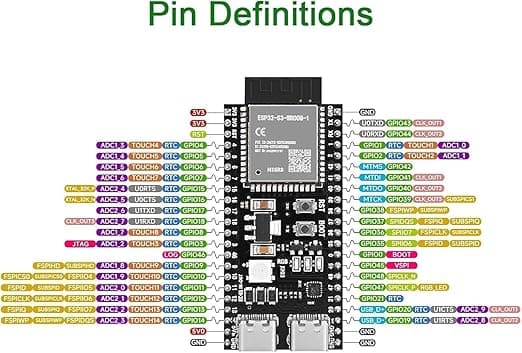 ESP32-S3 DevKit-N16R8 Board | OTG USB + USB-to-Serial | 16MB Flash, 8MB PSRAM | Wi-Fi & Bluetooth 5 | Unsoldered