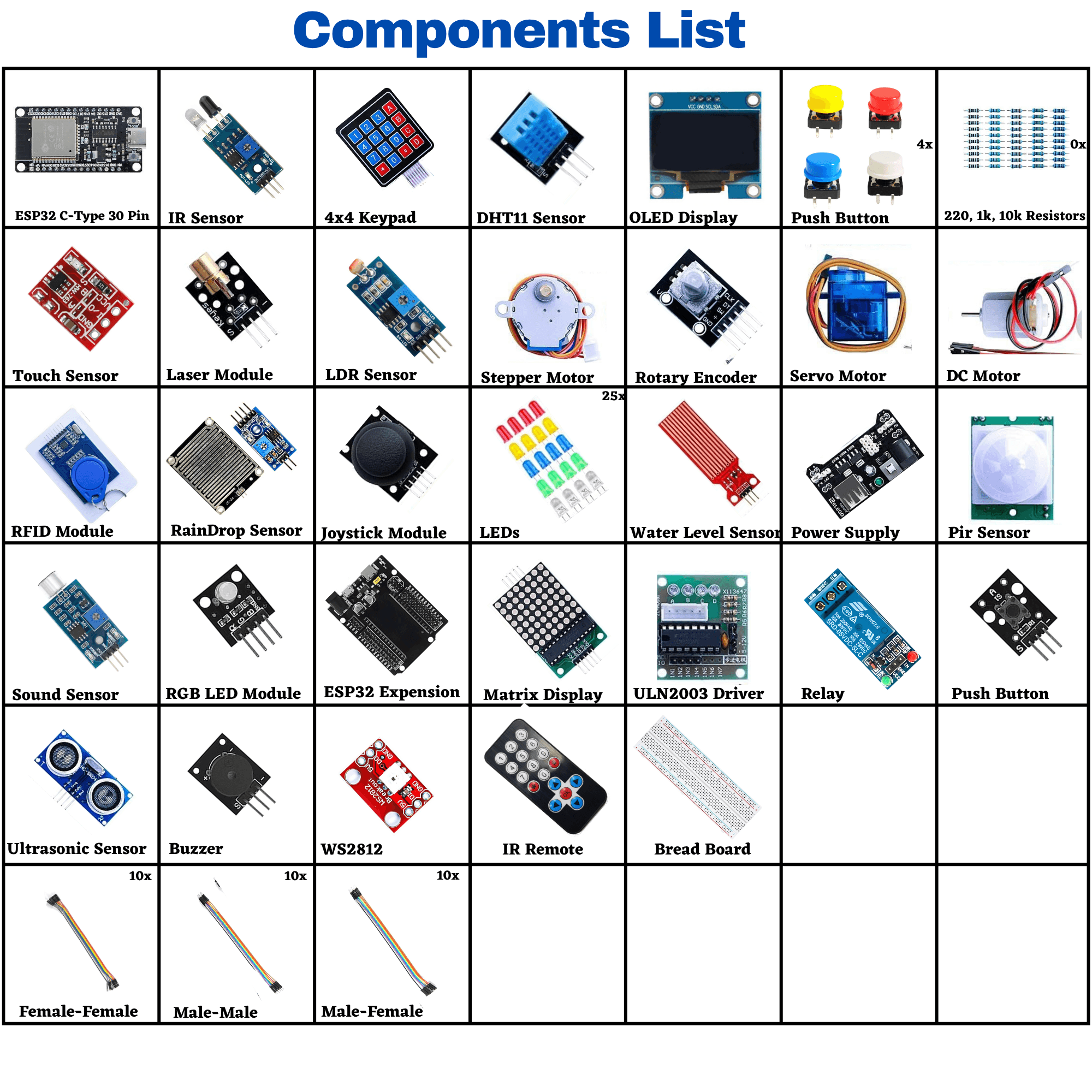 DIY Wireless IOT Ultimate Starter Kit with ESP32 Controller Board with C-Type Interface & Expension Board | 40+ Project Online Tutorials | Compatible with UNO, RPi, ESP32, | 42+ Components