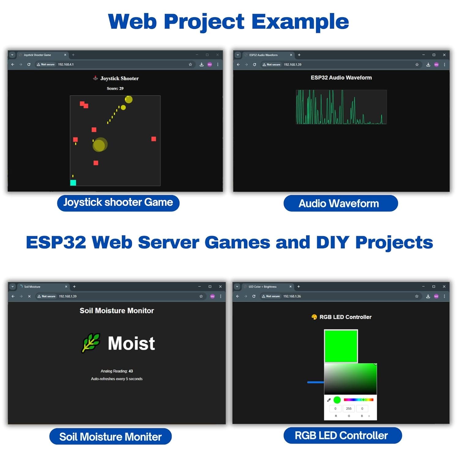 DIY Wireless IOT Super Starter Kit with ESP32 Controller Board & Expension Board | 30+ Project Online Tutorials & 30+ Challenges | Compatible with UNO, RPi, ESP32, Mega | 24+ Components