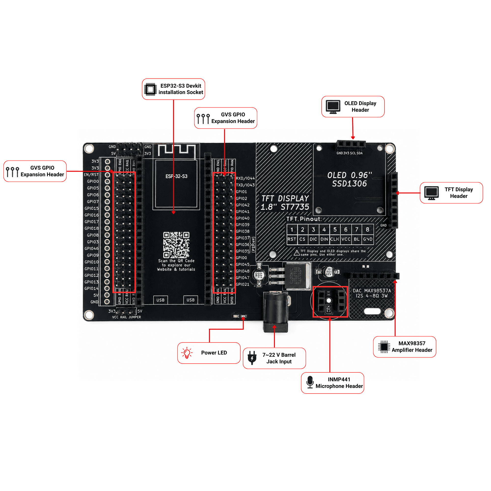 ESP32-S3 AI Expansion Board for ESP32-S3 N16R8 DevKit | Plug-and-Play Support for TFT Display, OLED, INMP441 Mic & MAX98357A Amplifier | No Jumper Required | Electronic